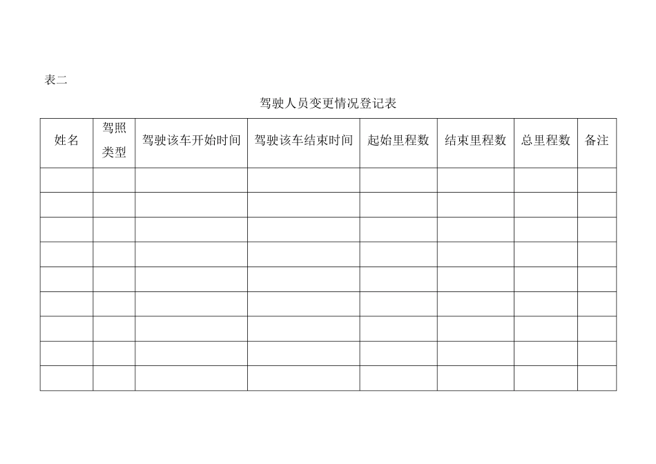 车辆基本情况登记表车辆使用用车登记表_第3页