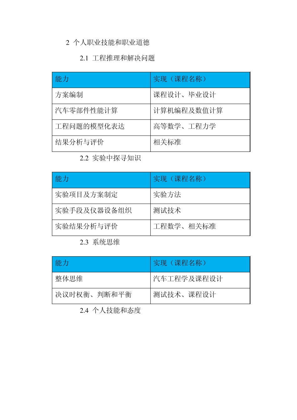 车辆工程卓越工程师培养计划学校标准(车辆工程)(江苏大学)_第3页