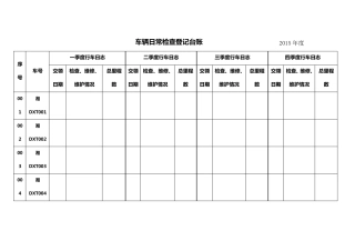 车辆日常检查登记台账