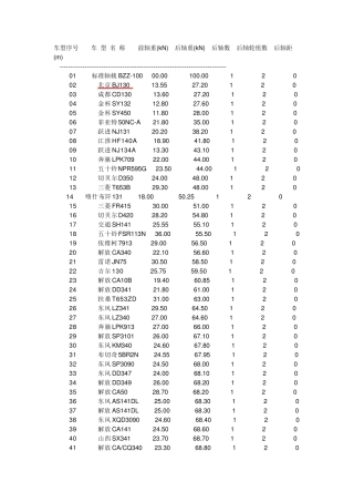 车辆标准轴载