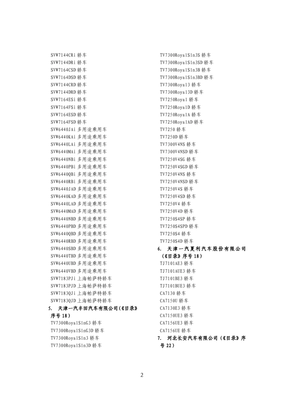 车辆生产企业及产品(第164批)第一部分国产新_第2页