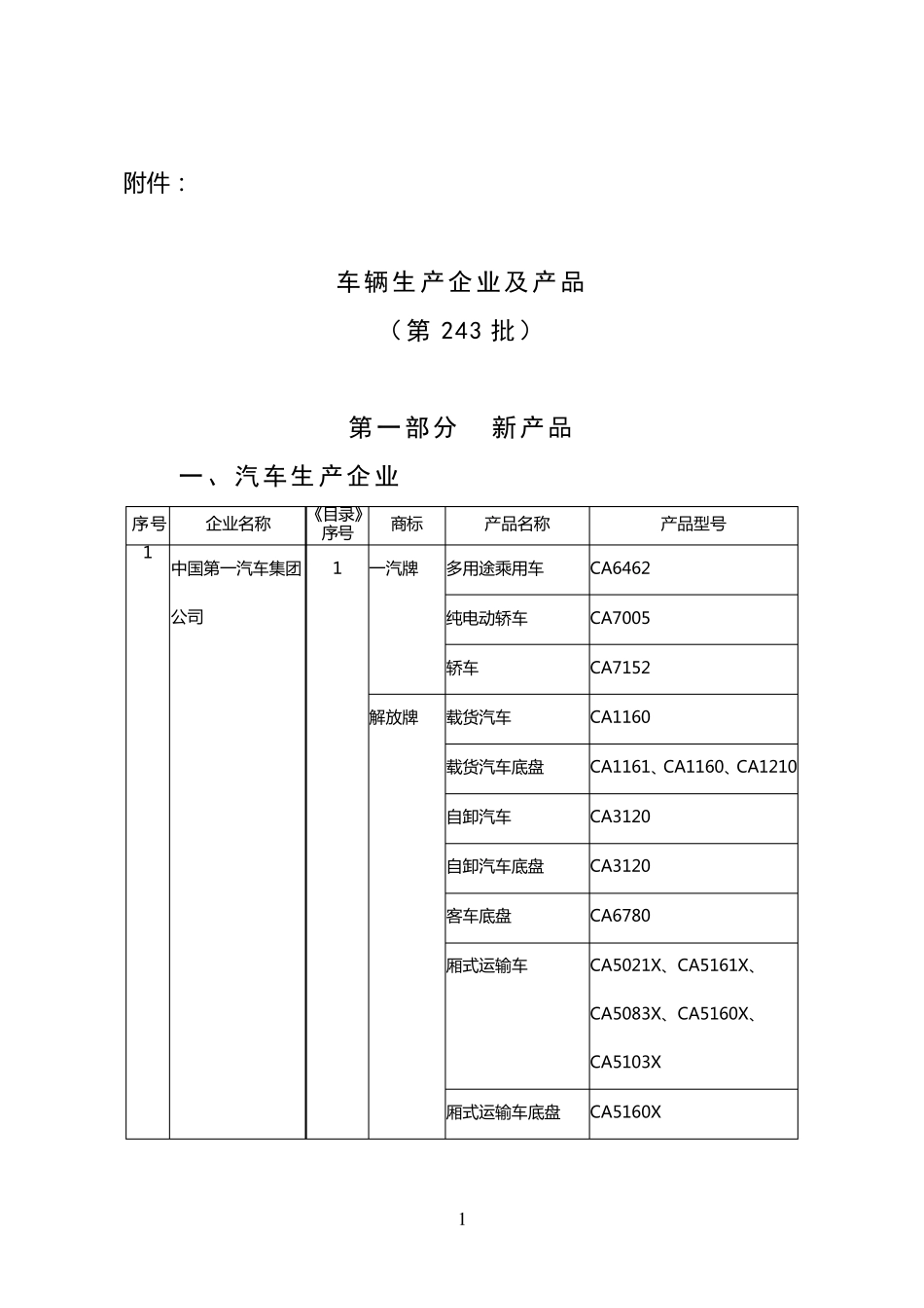 车辆生产企业及产品(第243批)公告_第1页
