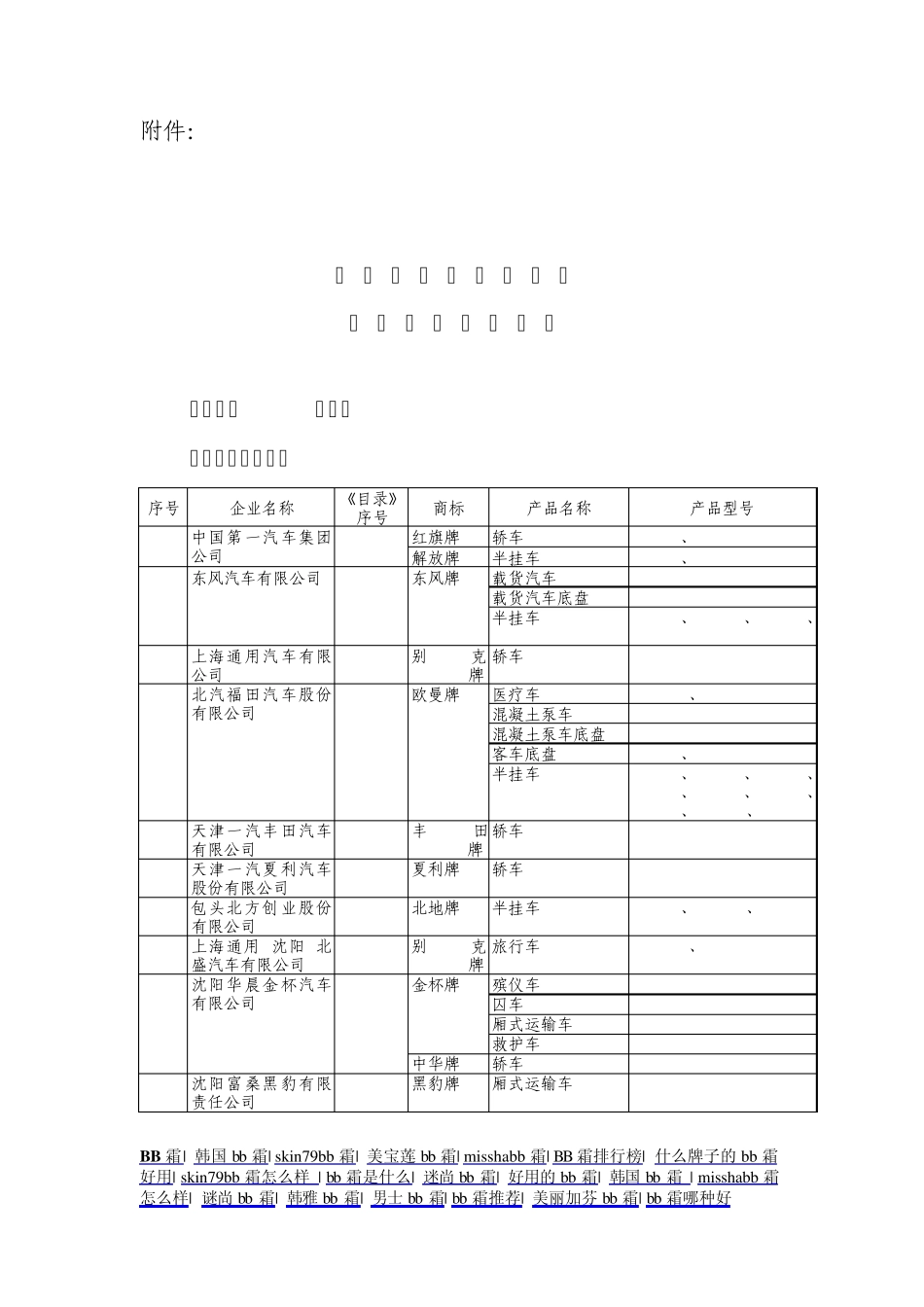 车辆生产企业及产品103_第1页