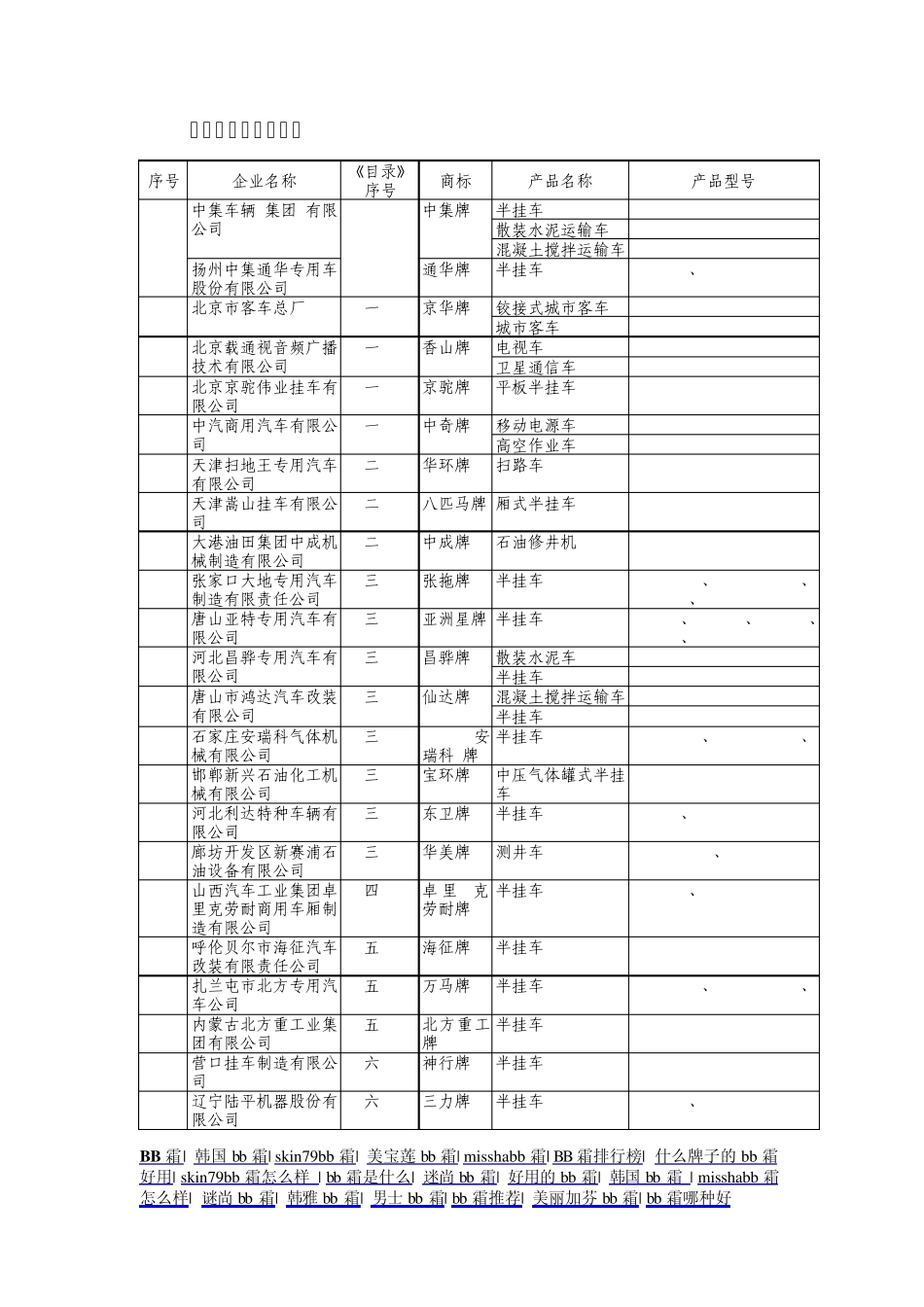 车辆生产企业及产品103_第3页