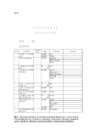 车辆生产企业及产品103
