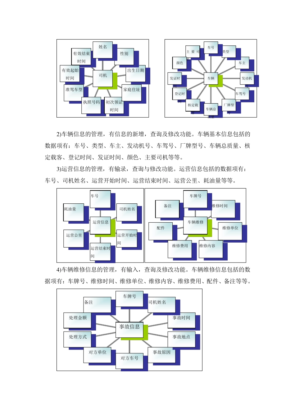 车辆管理信息系统Java课程设计_第3页