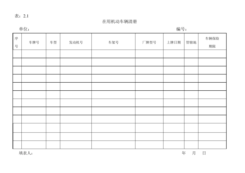 车辆管理办法及台账_第3页