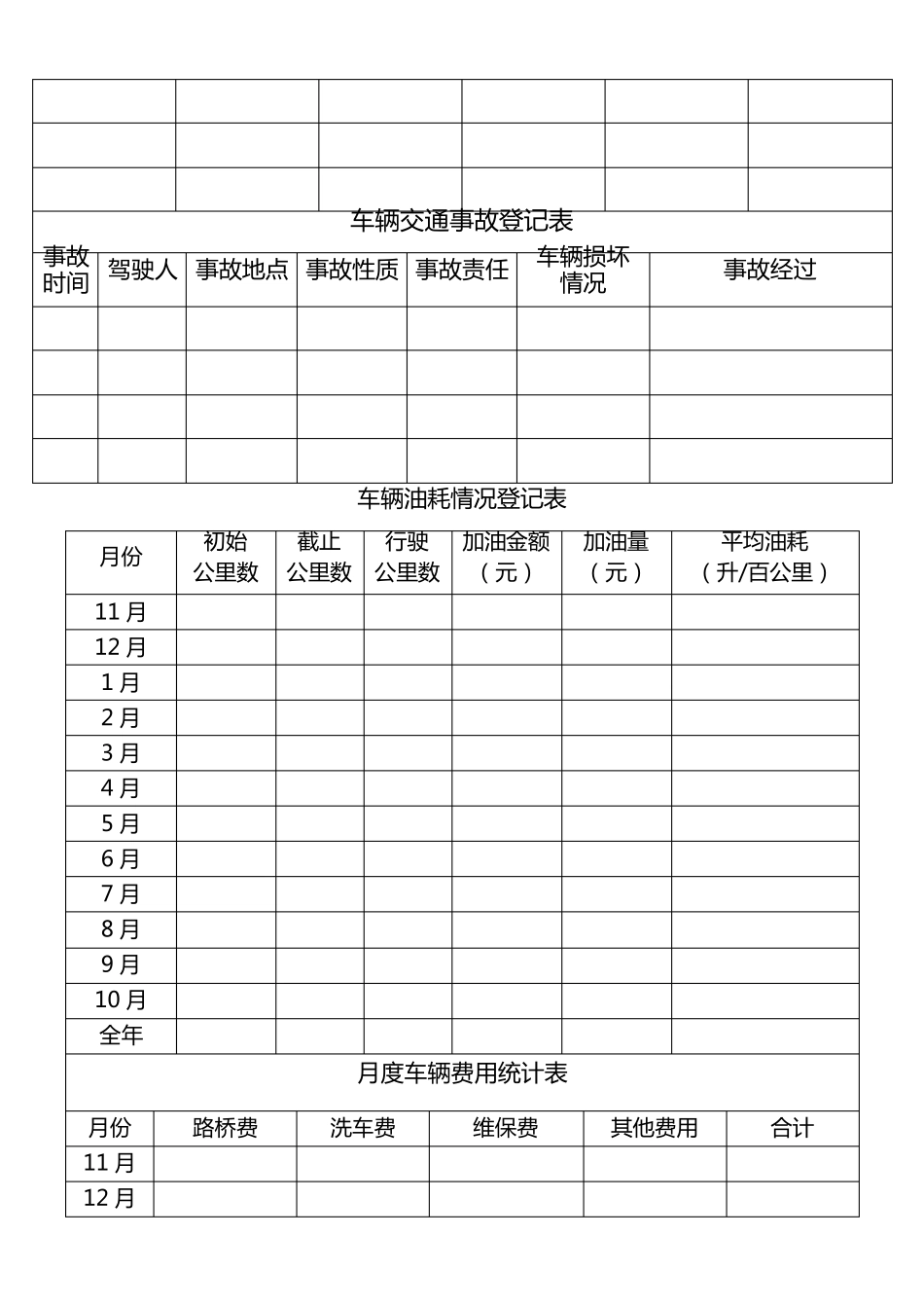 车辆管理台账_第2页