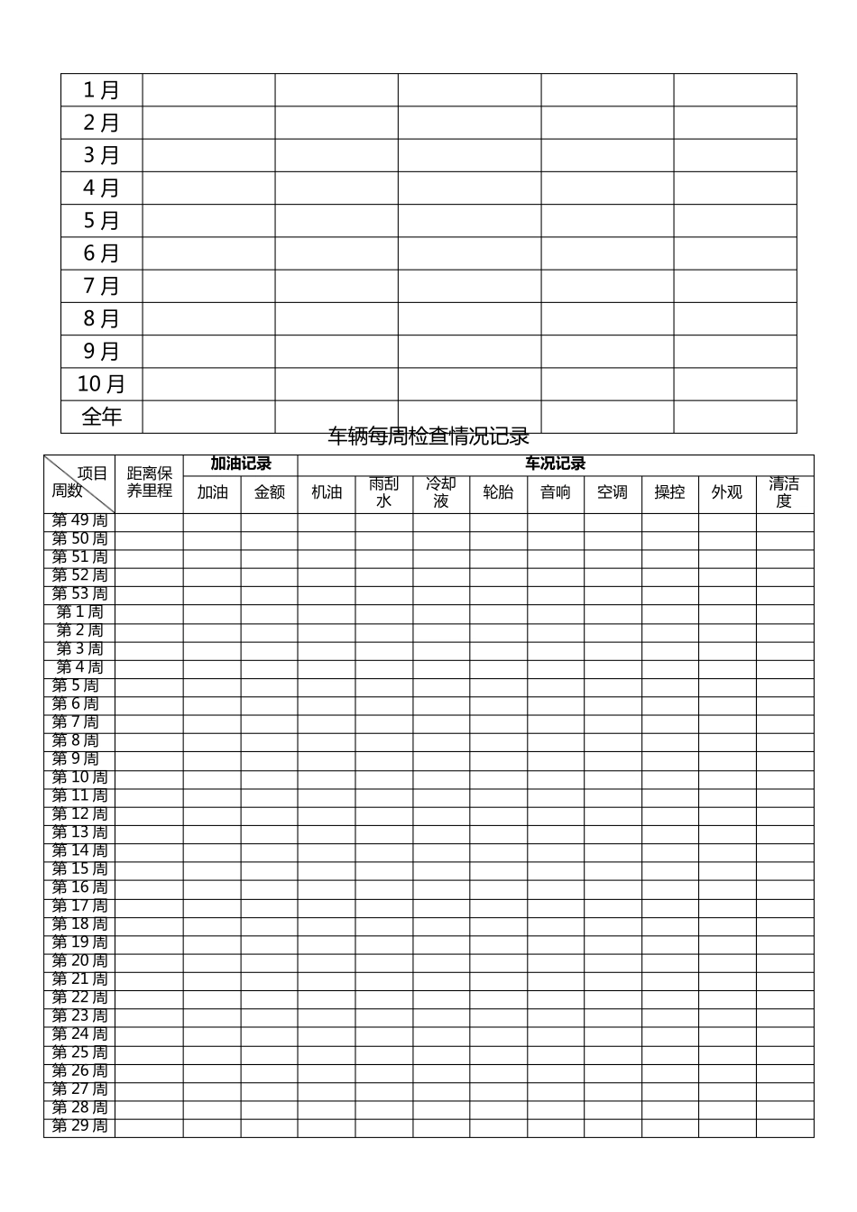 车辆管理台账_第3页