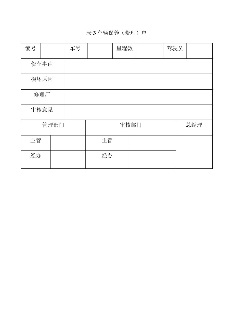 车辆管理实用表格_第3页