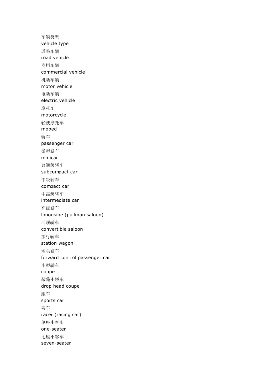 车辆类型英文名称_第1页