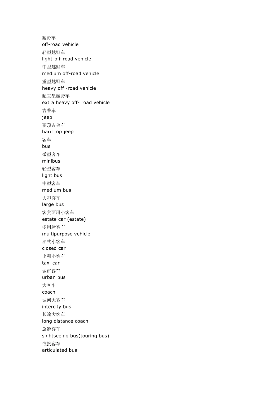 车辆类型英文名称_第2页