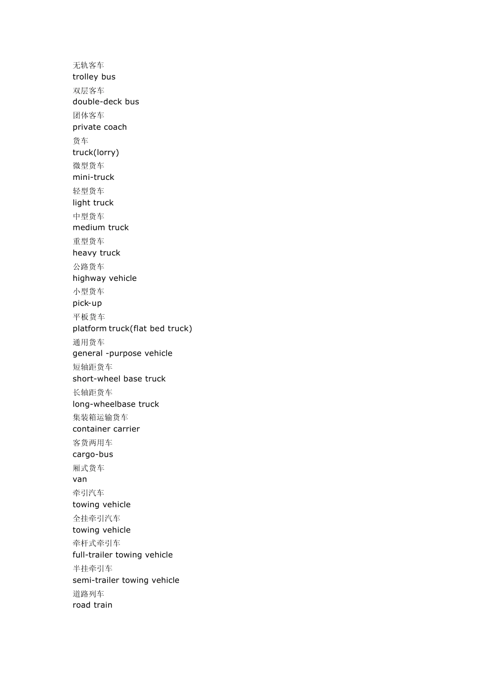 车辆类型英文名称_第3页