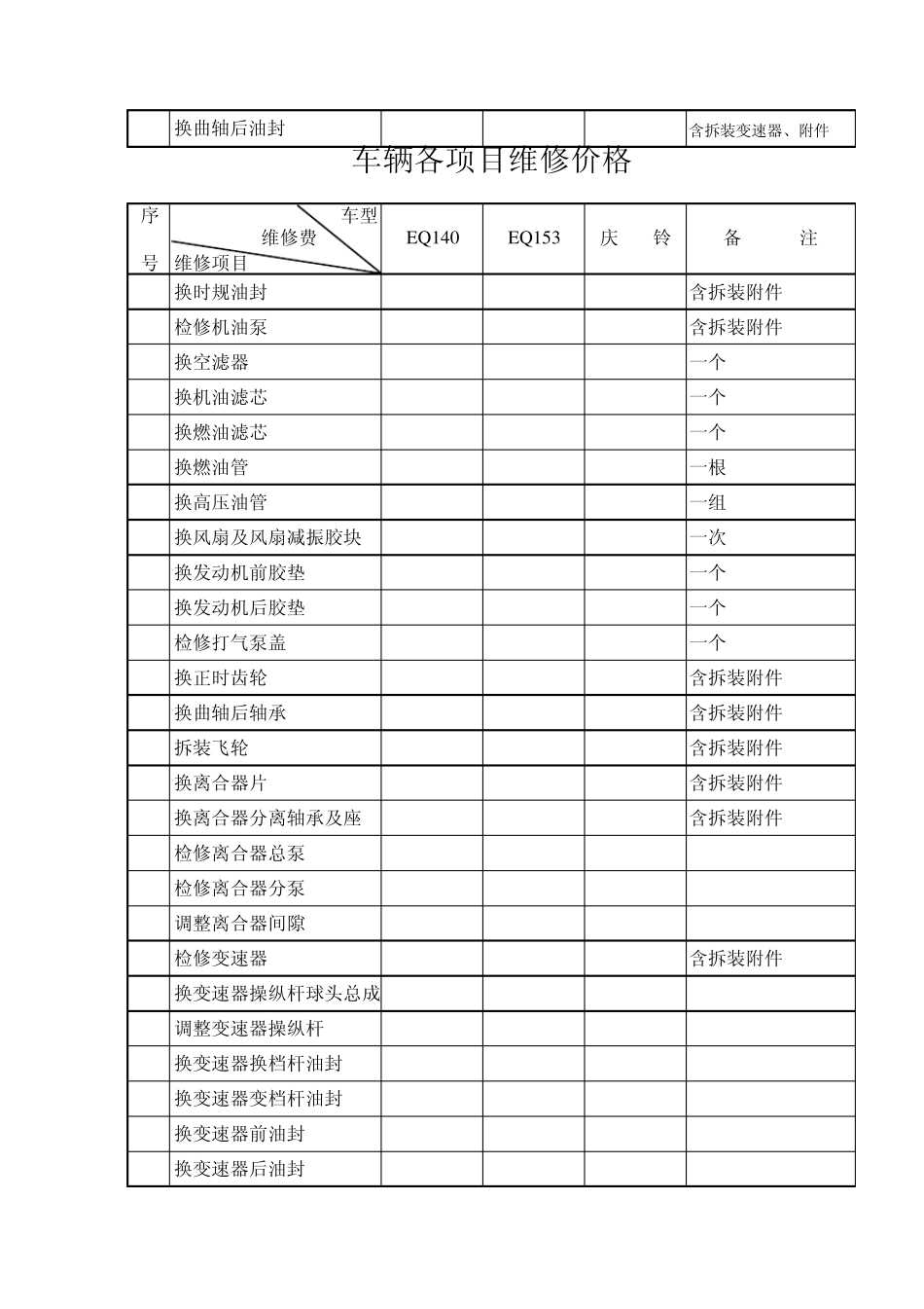车辆维修价格_第2页