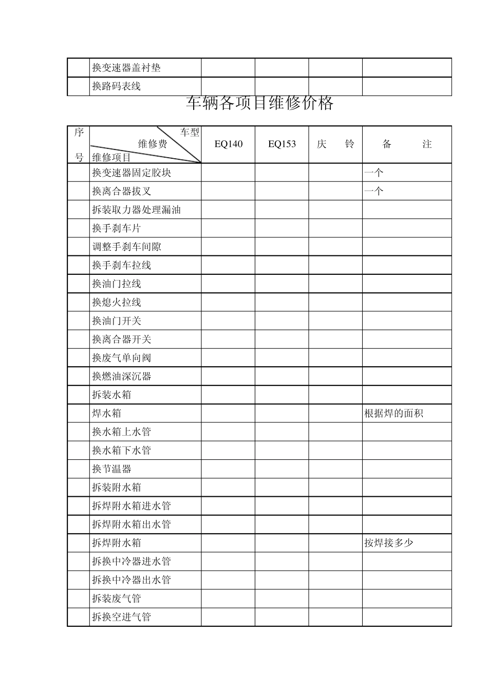 车辆维修价格_第3页