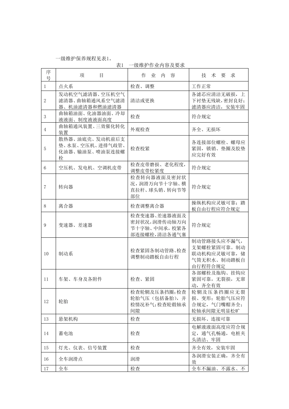 车辆维修保养通用规程_第2页