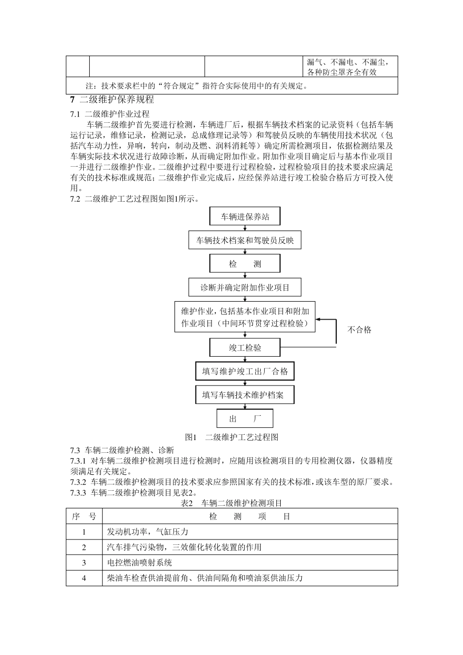车辆维修保养通用规程_第3页