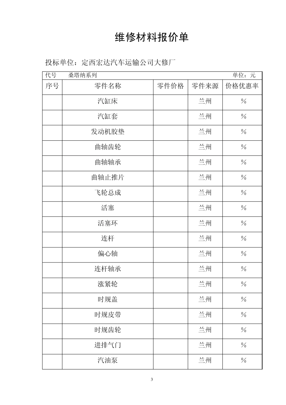 车辆维修部分分项工时定额表_第3页