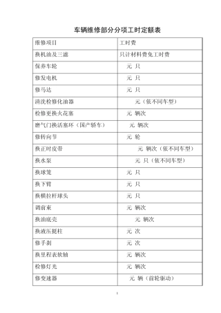 车辆维修部分分项工时定额表