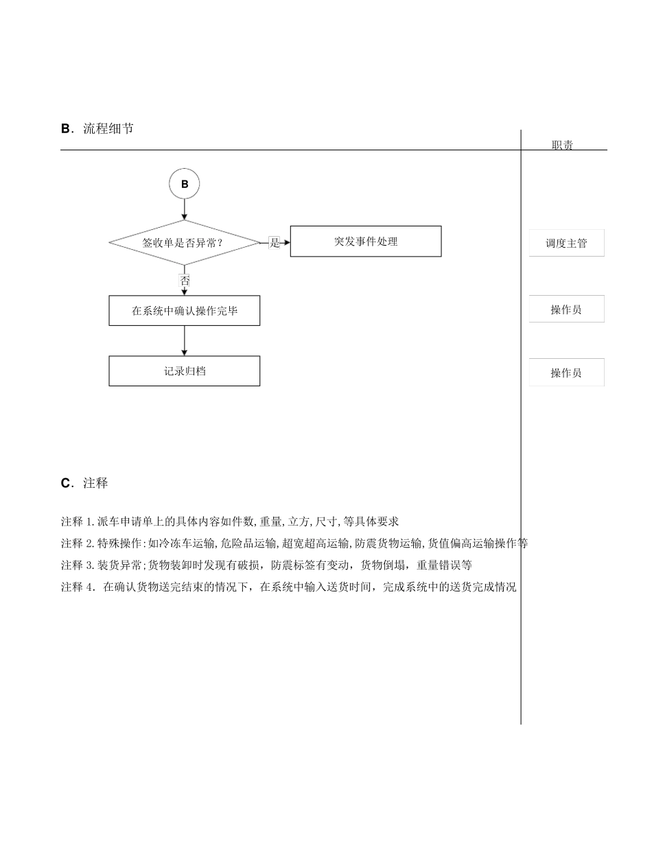 车辆调度操作流程文件_第3页