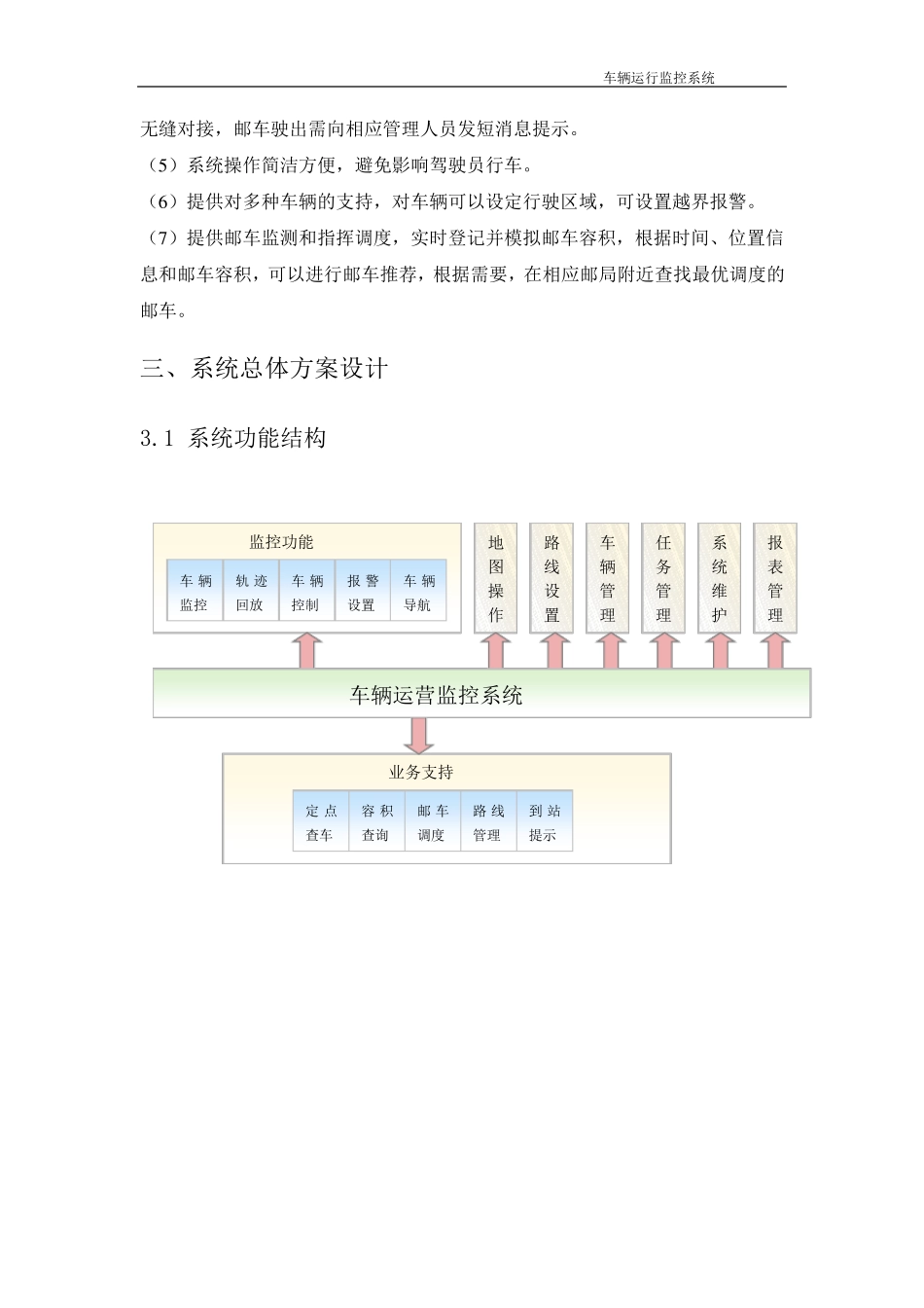 车辆运行监控系统方案建议书_第2页