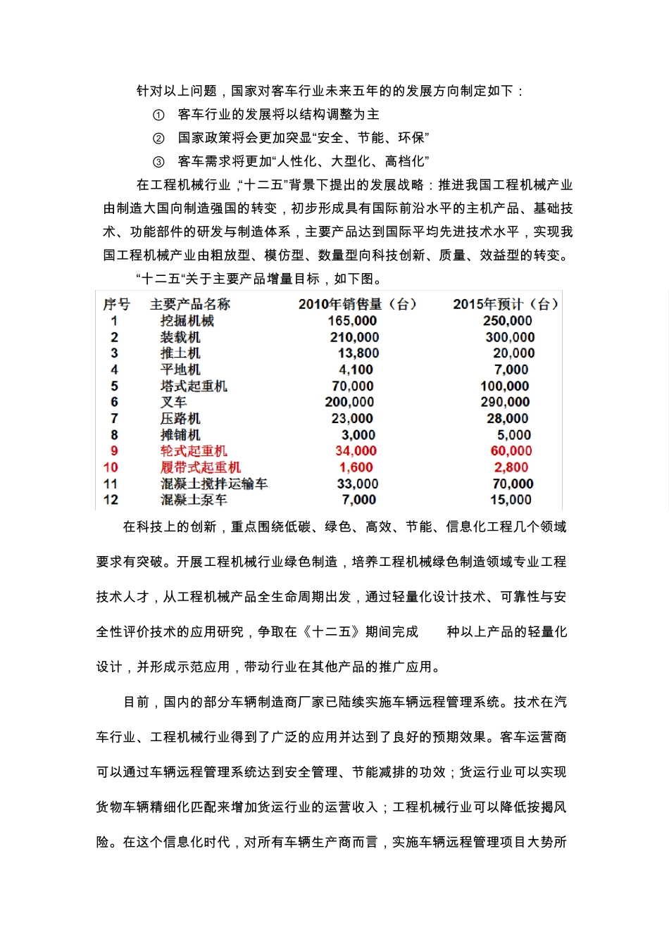 车辆远程管理_第2页