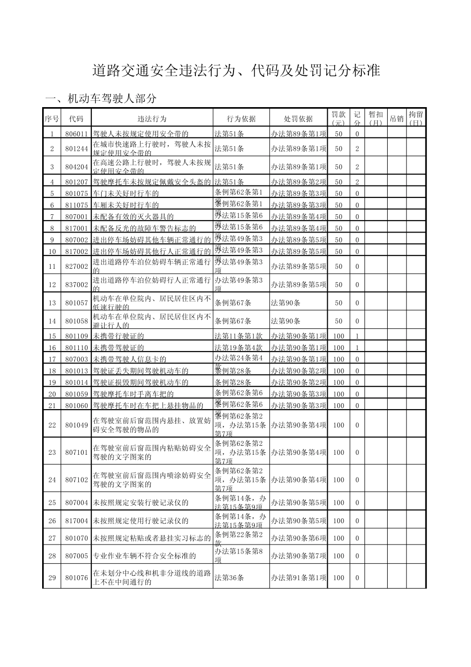 车辆违章查询_第1页