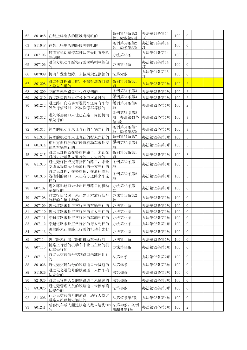 车辆违章查询_第3页