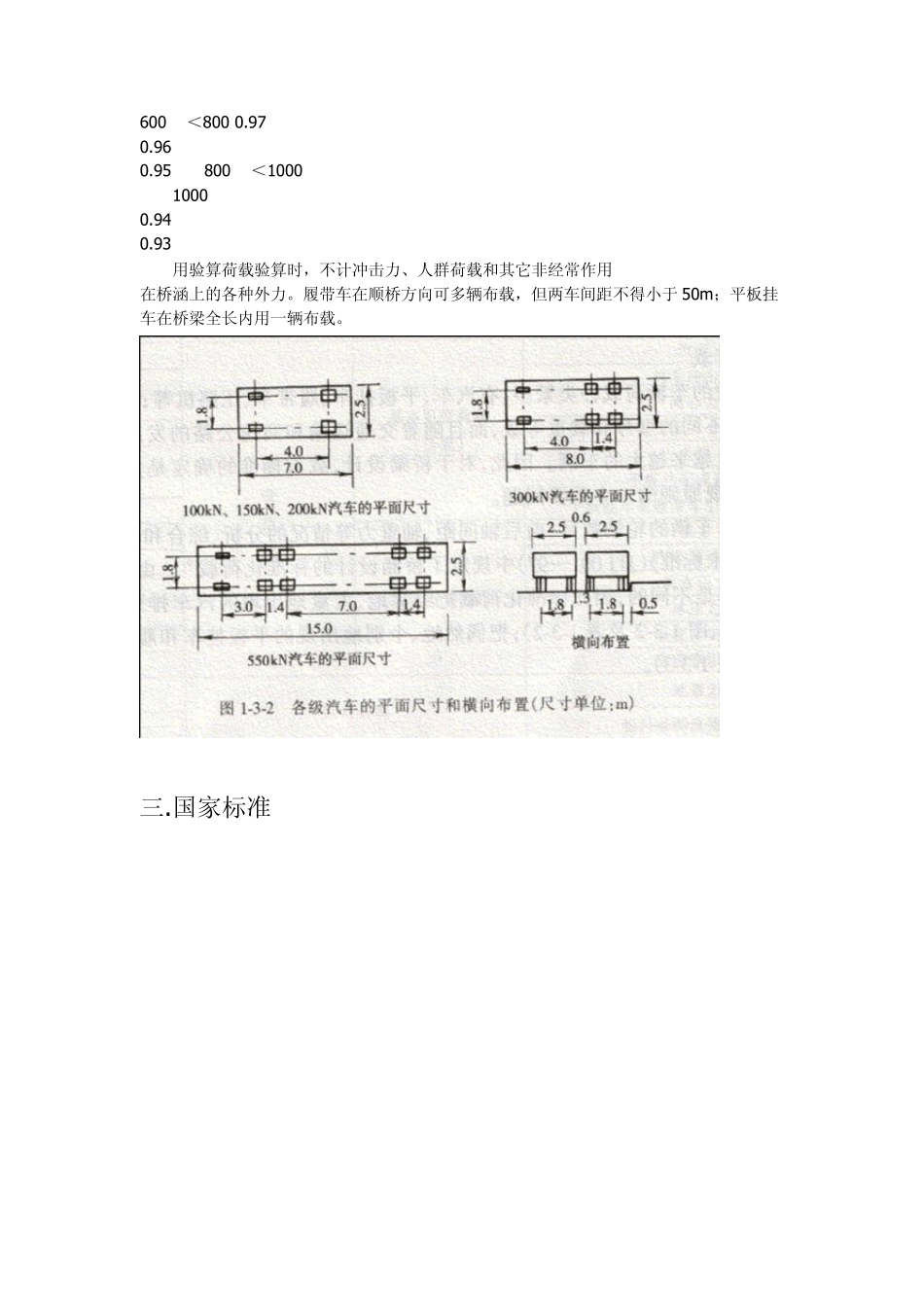 车辆验算荷载_第3页