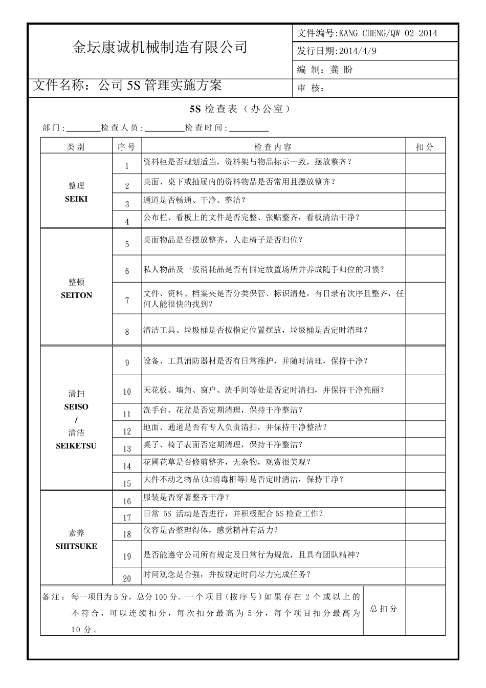 车间5S管理推进计划方案_第3页