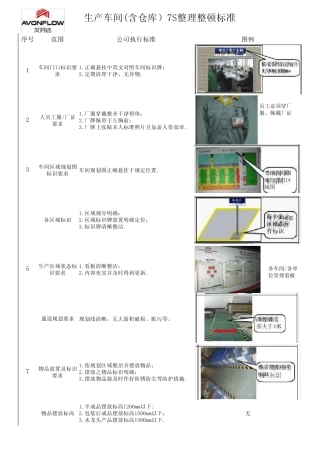 车间7S达标标准
