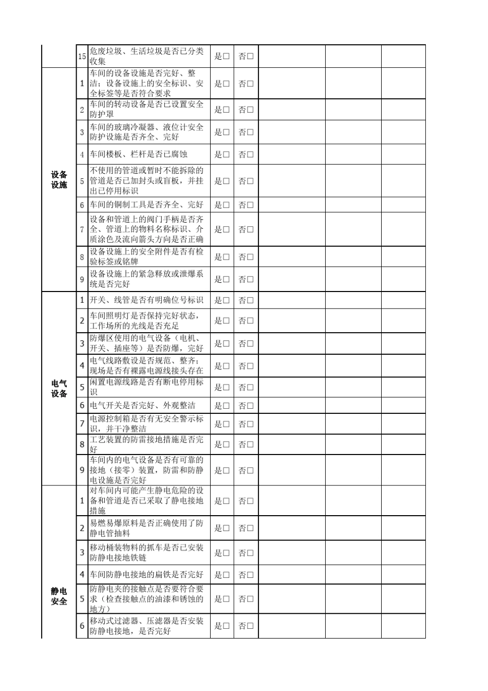 车间EHS检查记录表_第2页