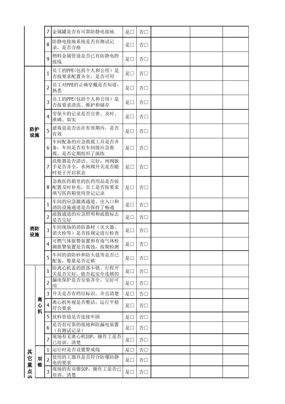车间EHS检查记录表_第3页