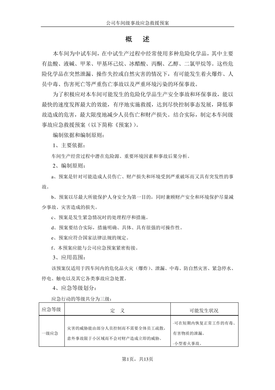 车间事故应急救援预案_第3页