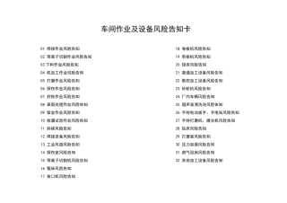 车间作业及设备风险告知卡