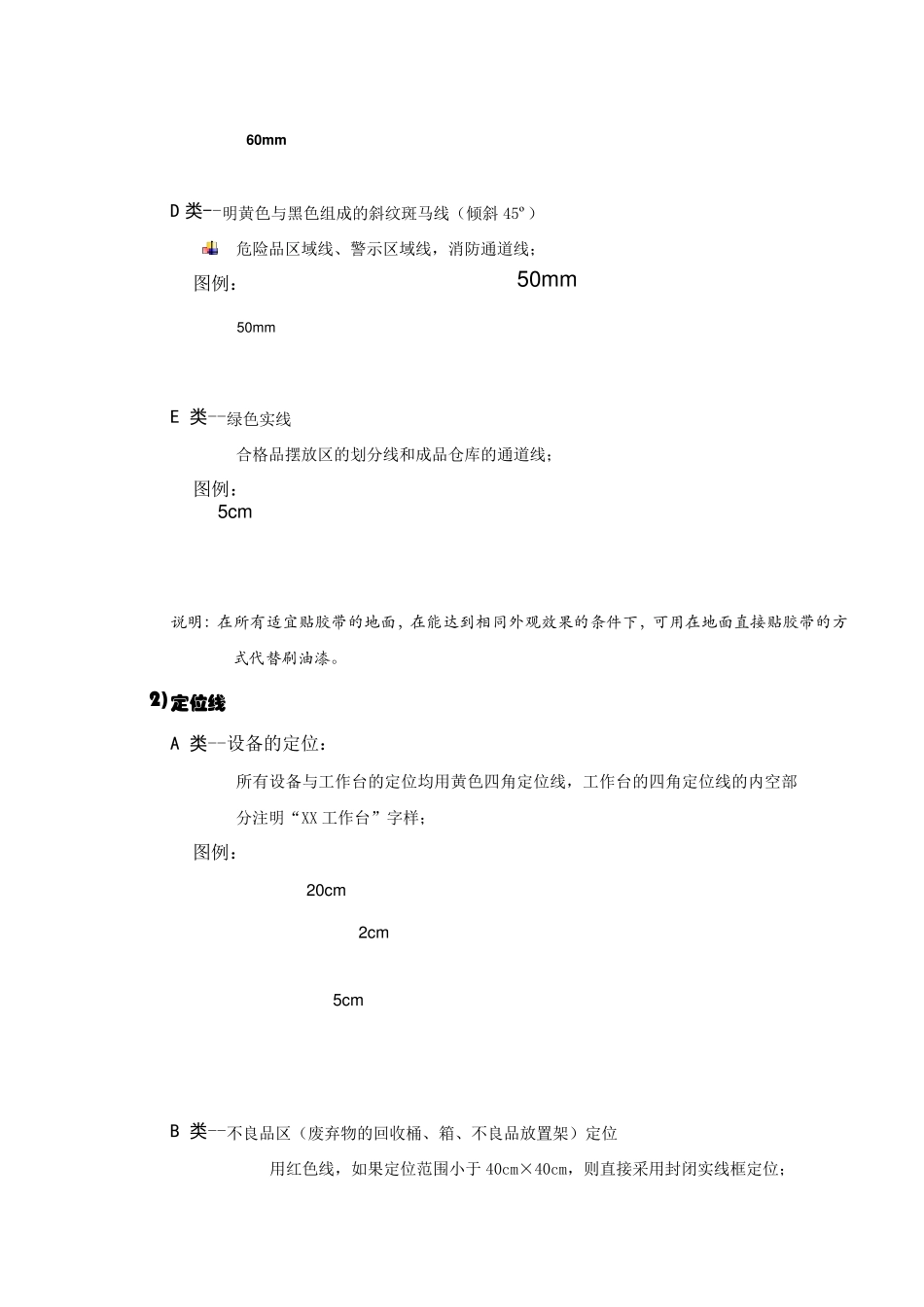 车间划线及标识管理_第2页