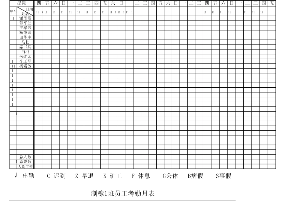车间员工考勤表_第2页
