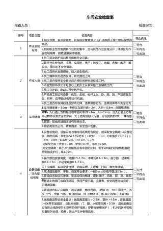 车间安全检查表