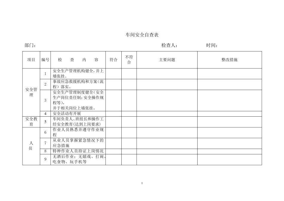车间安全自查表_第1页
