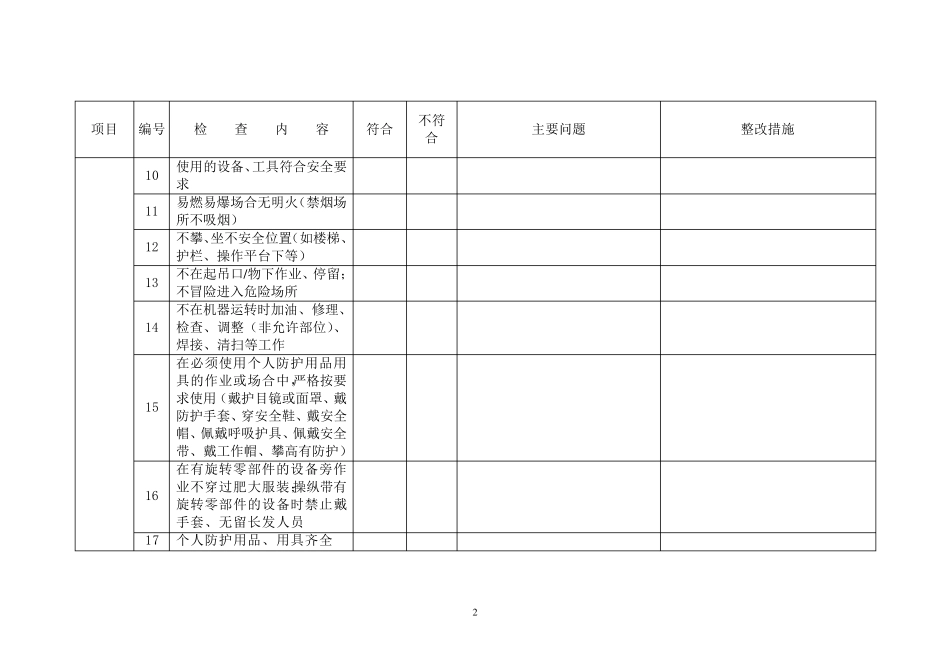 车间安全自查表_第2页
