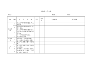 车间安全自查表