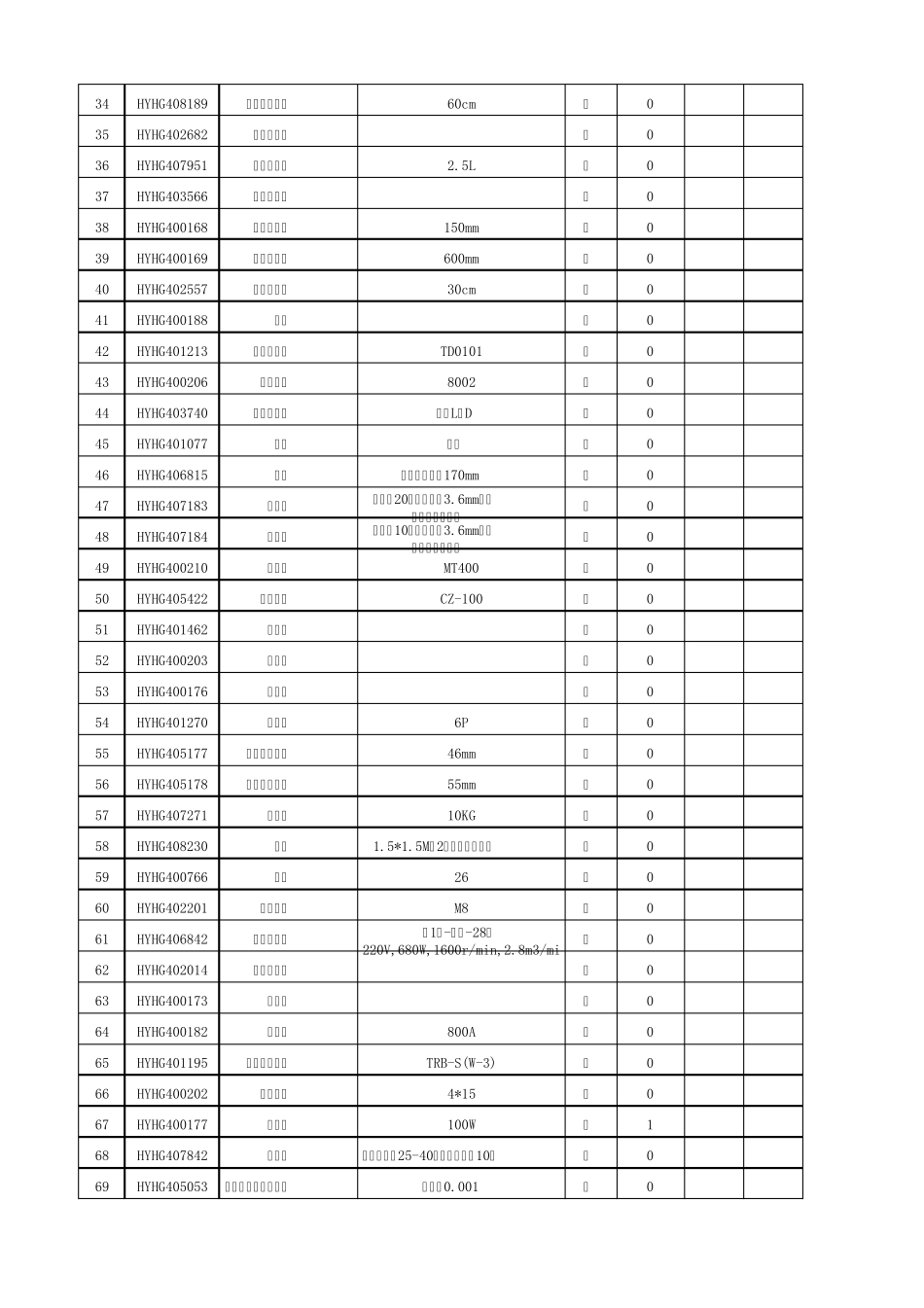 车间工器具台账模板_第2页