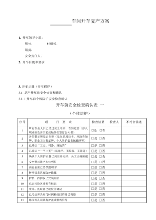 车间开车方案(模版)