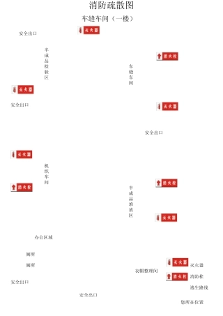 车间消防疏散图