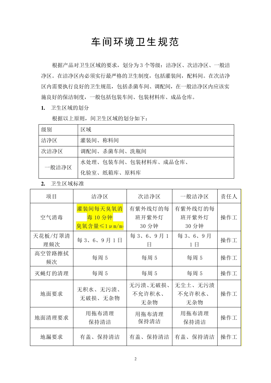 车间环境卫生规范_第2页