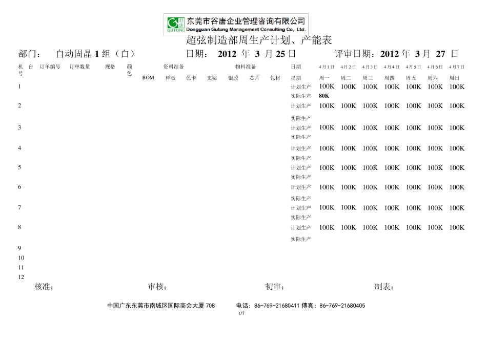 车间生产计划、产能表_第1页