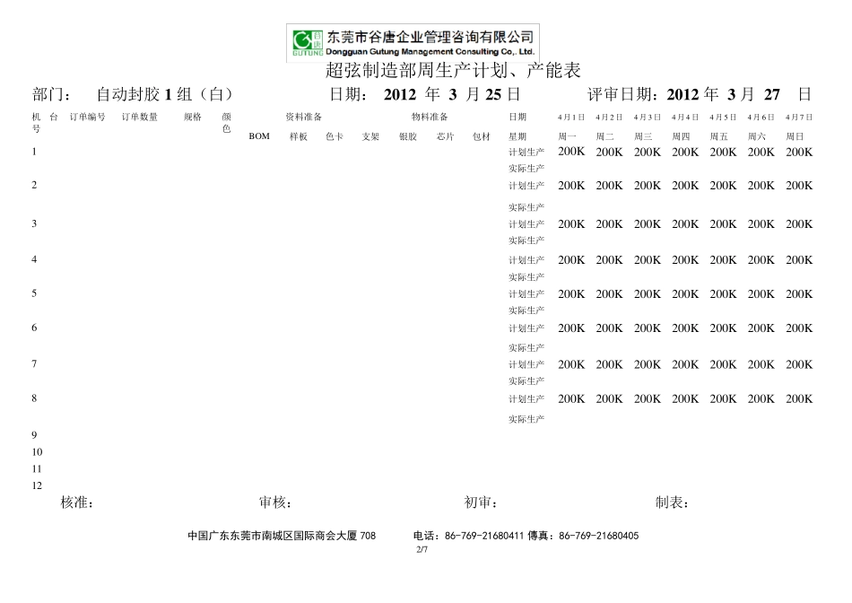车间生产计划、产能表_第2页