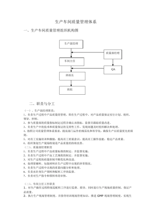 车间生产质量管理体系.