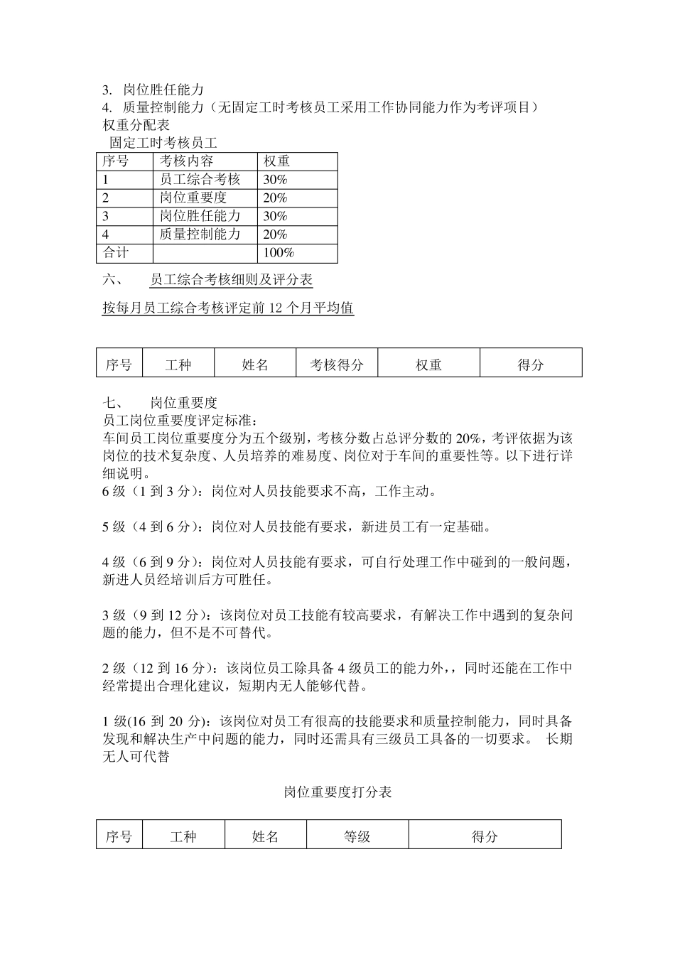 车间等级工评定办法_第2页