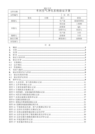 车间空气净化系统验证方案